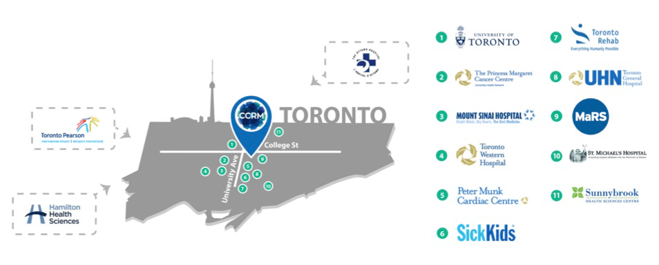 Map of Toronto science community