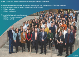 CCRM's employees at MaRS Discovery District