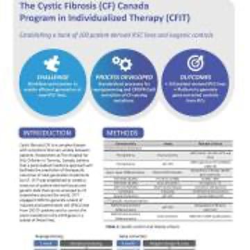 The Cystic Fibrosis (CF) Canada Program in Individualized Therapy (CFIT)